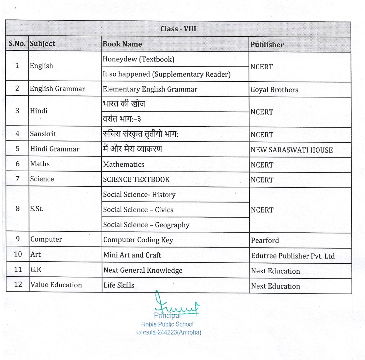 Noble Public School, Gajraula