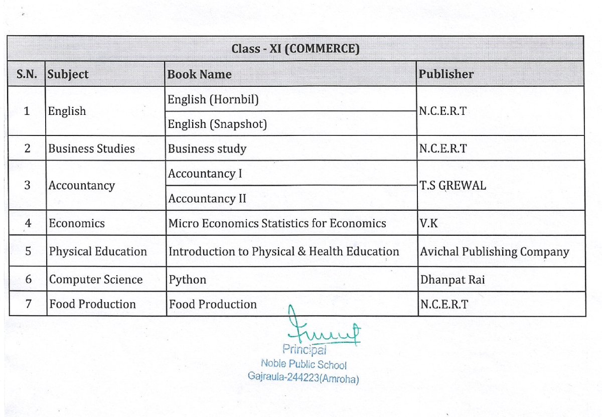 Noble Public School, Gajraula