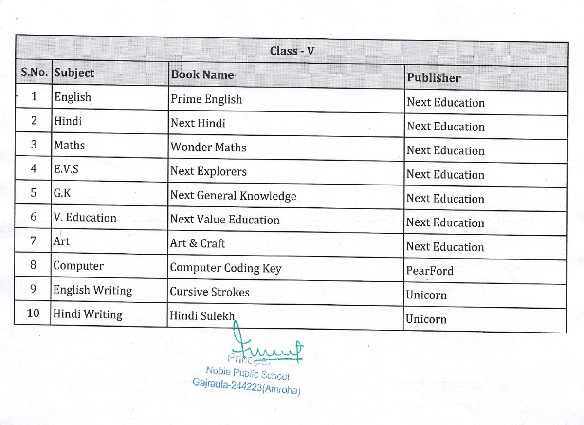 Noble Public School, Gajraula