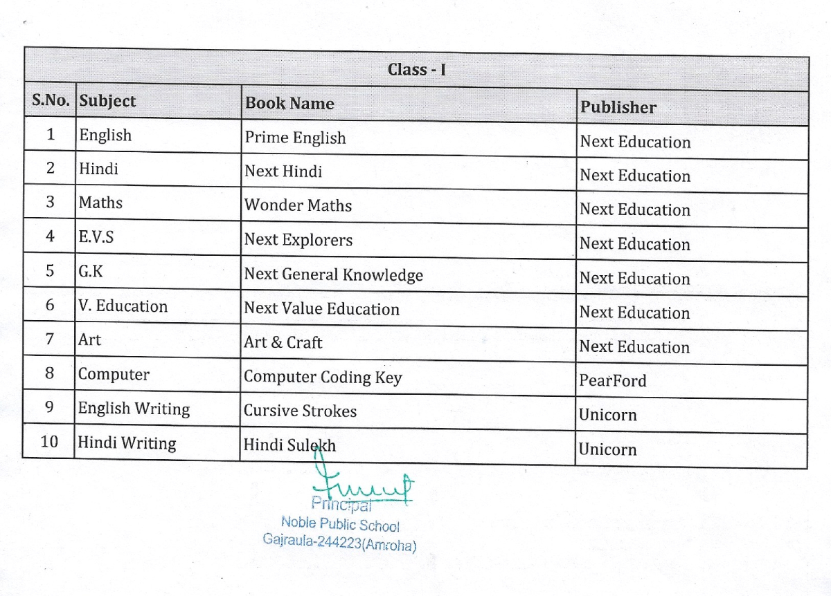 Noble Public School, Gajraula