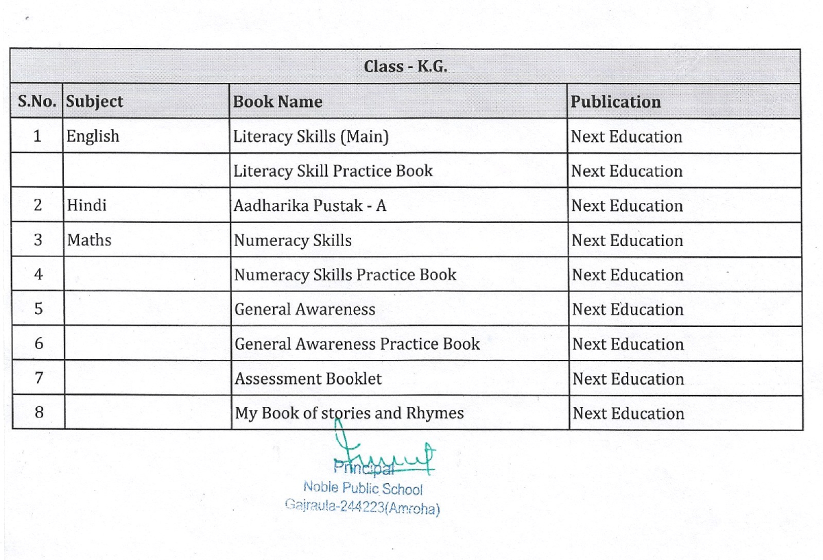 Noble Public School, Gajraula