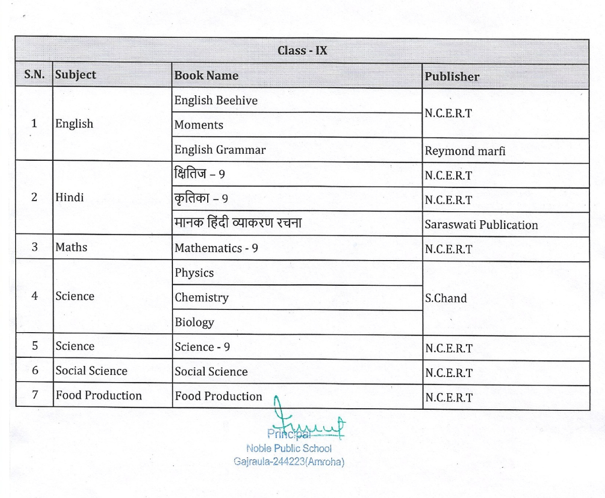 Noble Public School, Gajraula
