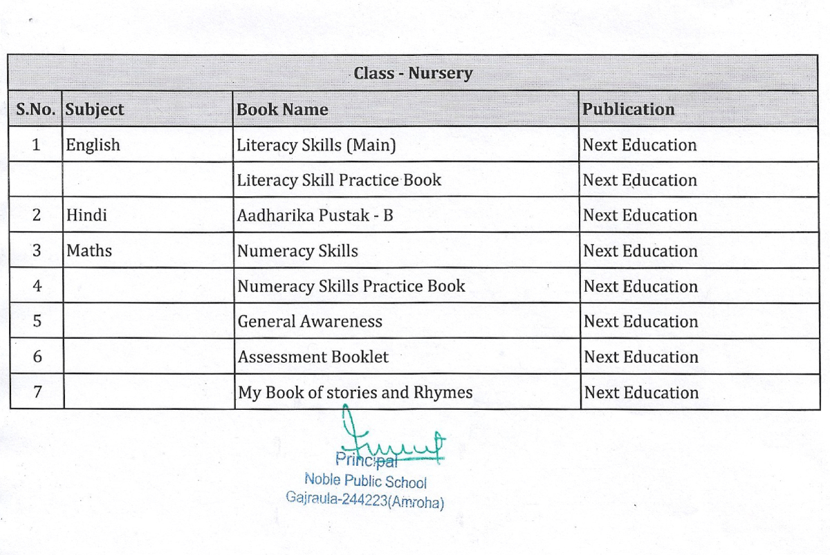 Noble Public School, Gajraula