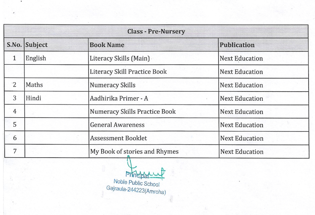 Noble Public School, Gajraula