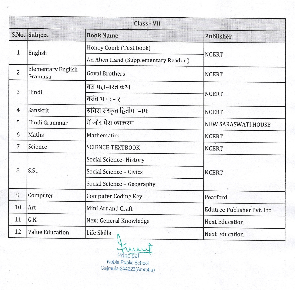 Noble Public School, Gajraula