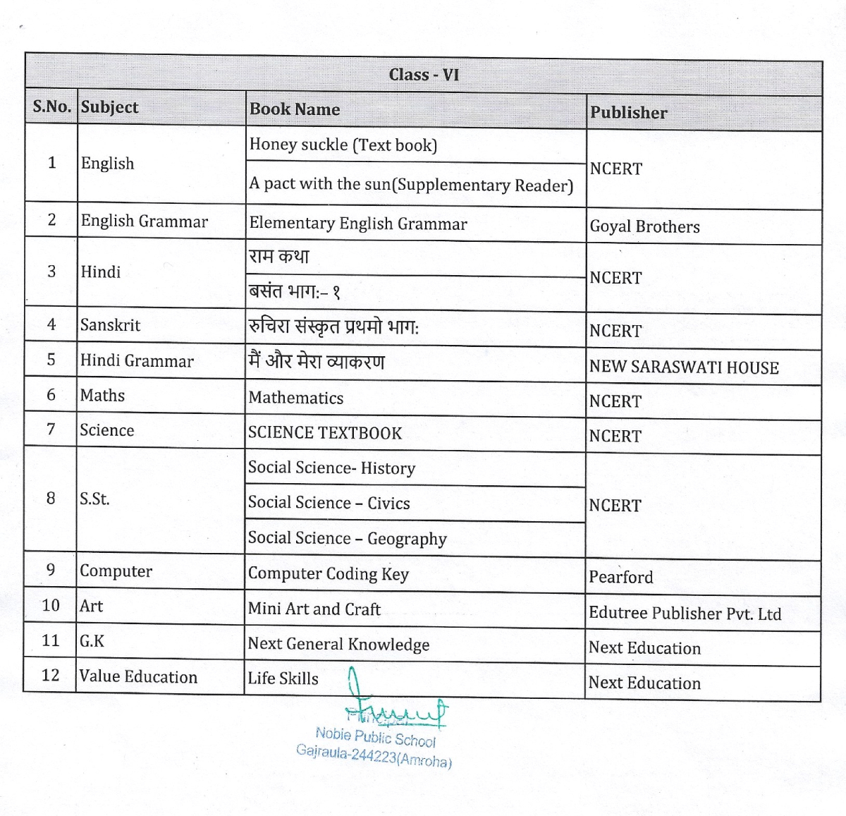 Noble Public School, Gajraula