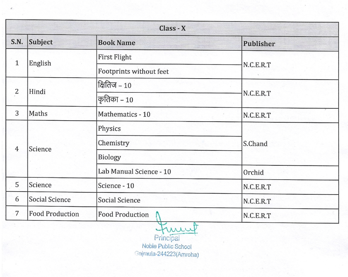Noble Public School, Gajraula