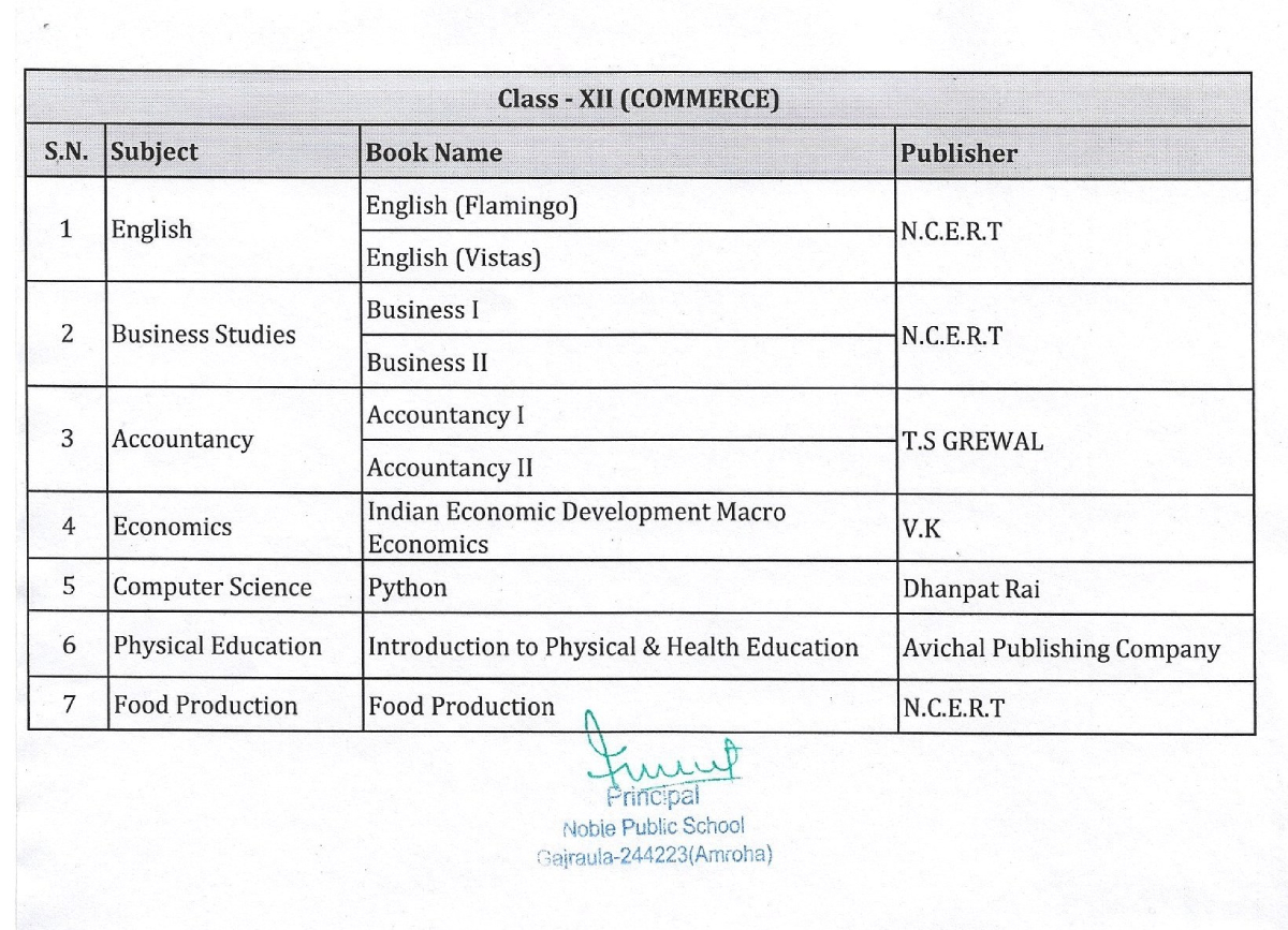Noble Public School, Gajraula