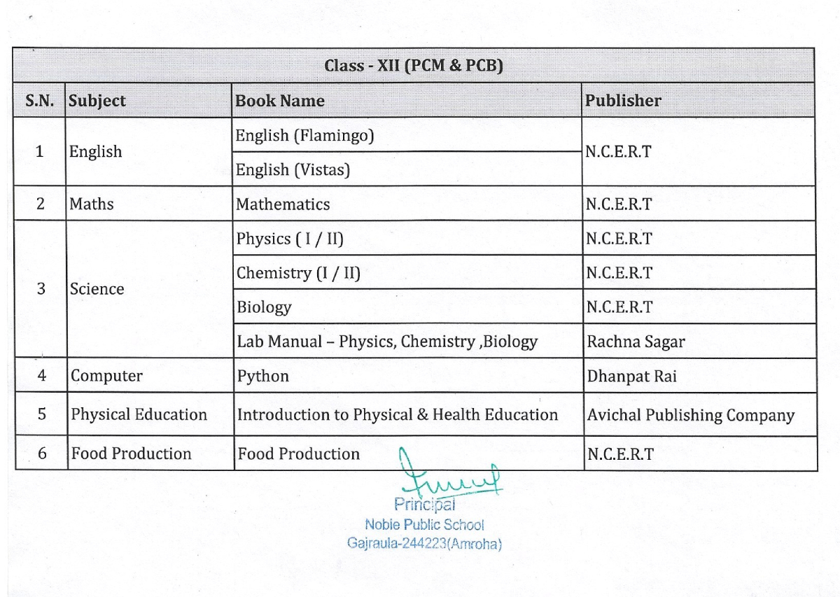 Noble Public School, Gajraula